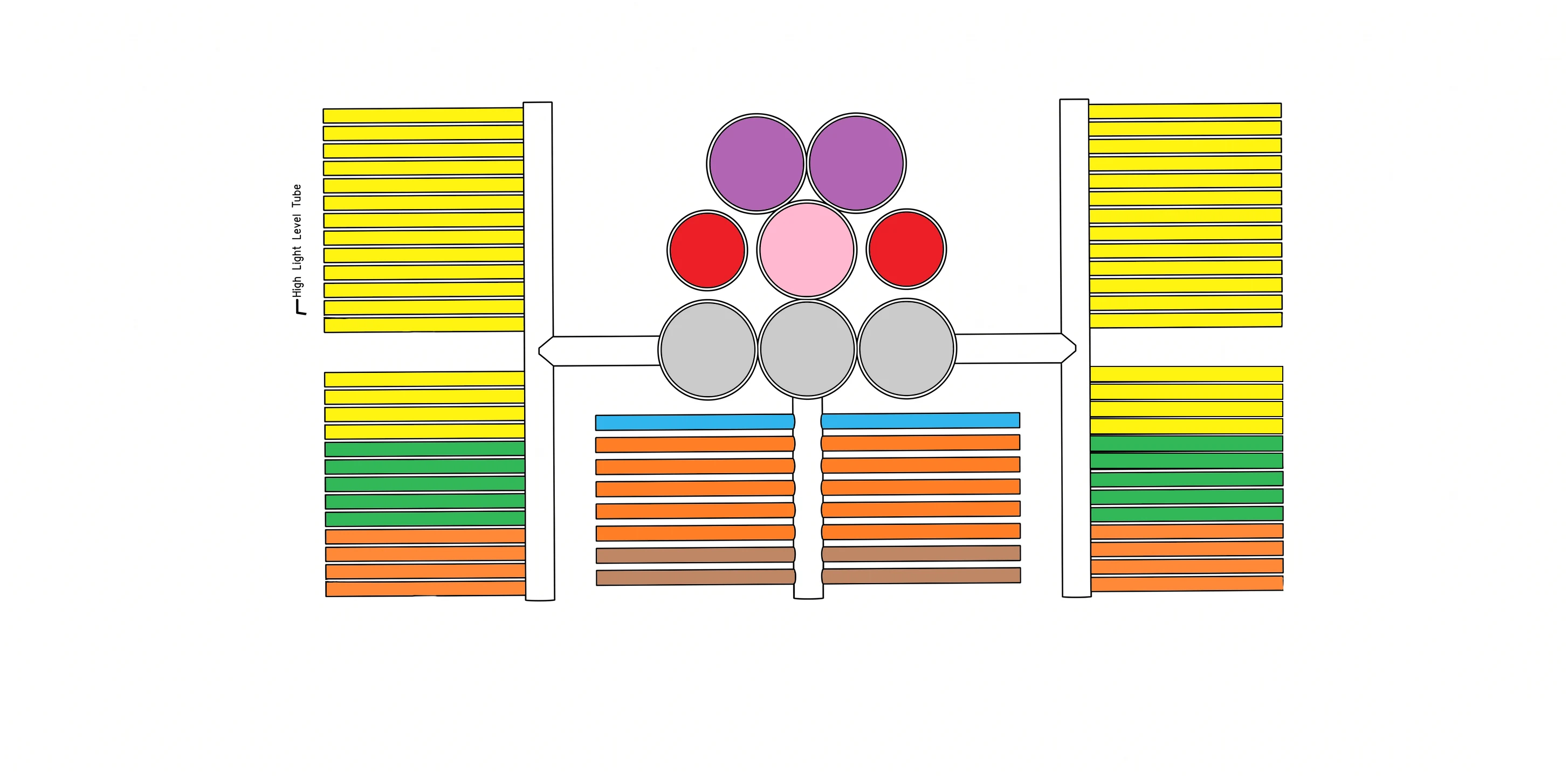 Colour-coded top-view organisation drawing for the Grow Mars system