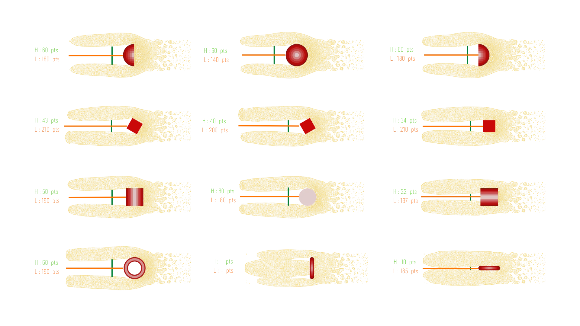 digital simulation studies